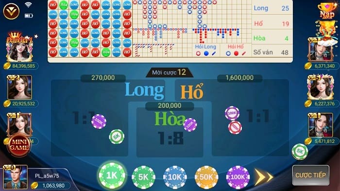 Rồng hổ - Game bài đỉnh cao và những cách chơi của cao thủ